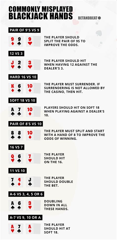 hands in blackjack
